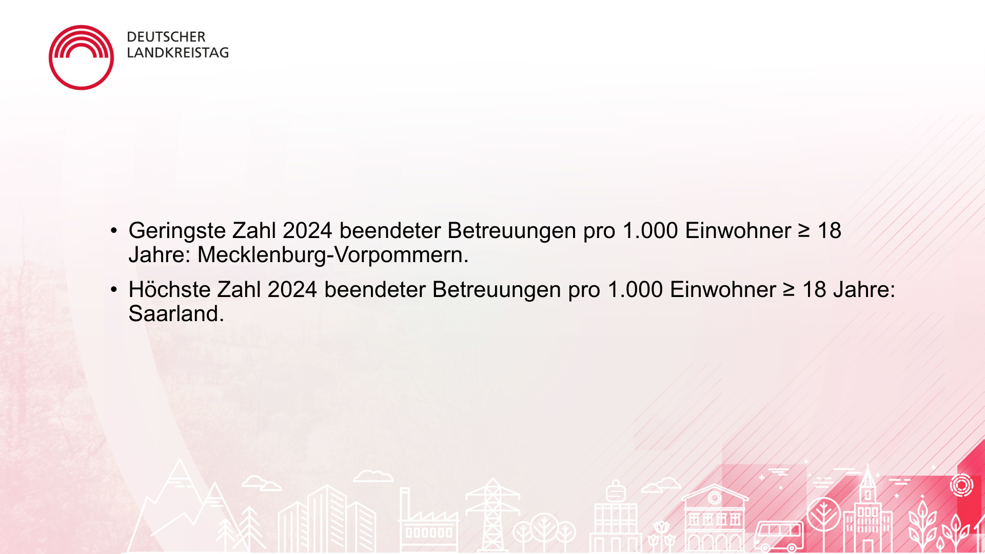Irene Vorholz Daten Zahlen und Fakten S.12